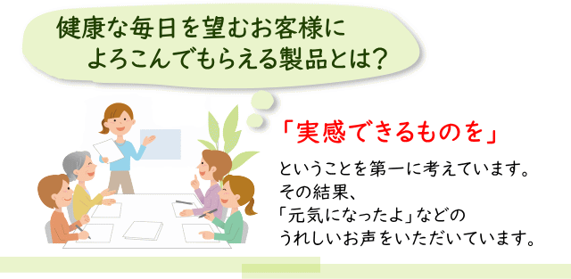 健康な毎日のためのフコイダン製品