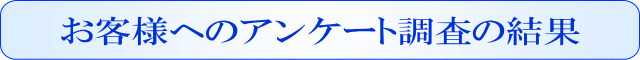 アンケートの調査結果