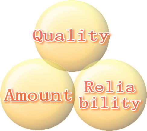 The quality, amount and the reliability