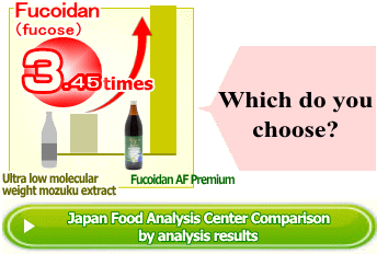 Fucose content comparison between Fucoidan AF Premium and low molecular fucoidan